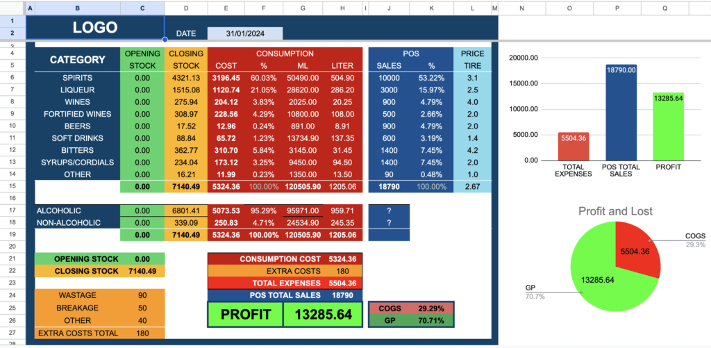 inventory management system