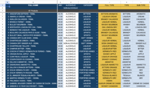 inventory management system